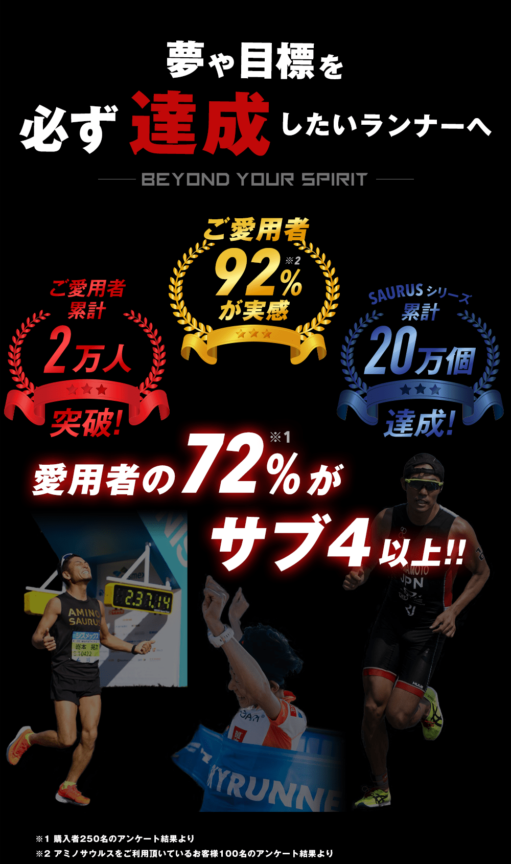 夢や目標を必ず達成したいランナーへ 愛用者の72%がサブ4以上!!ご愛用者92%が実感 ご愛用者累計1万人突破！