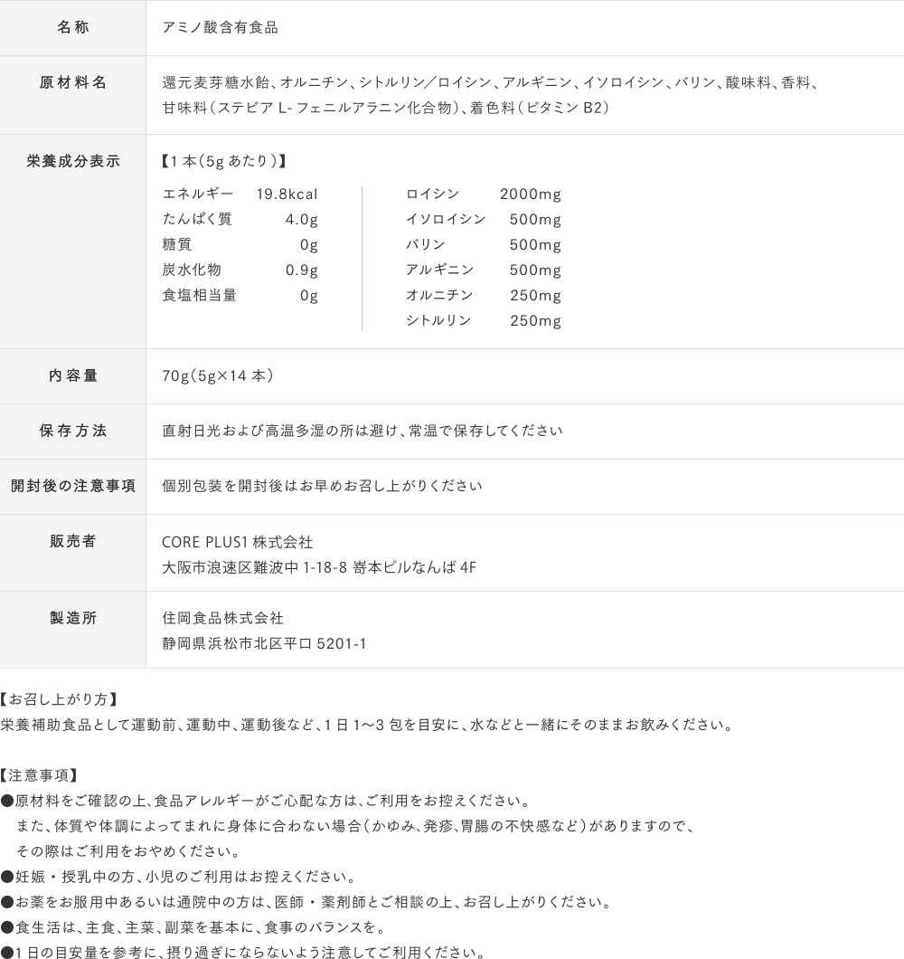 アミノサウルス商品情報