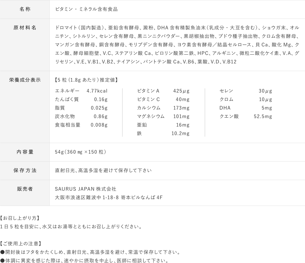 ベースサウルス商品情報