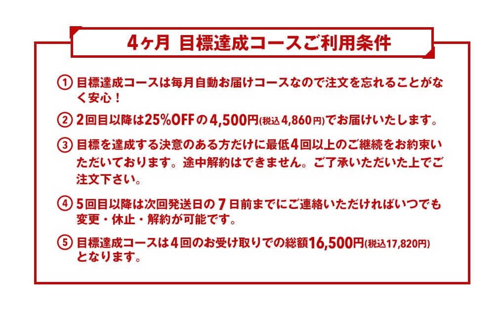 4ヶ月目標達成コースご利用条件 1.目標達成コースは毎月自動お届けコースなので注文を忘れることがなく安心！2.2回目以降は25%OFFの4,500円(税抜・送料・クレジット手数料無料)でお届けいたします。3.目標を達成する決意のある方だけに最低4回以上のご継続をお約束いただいております。途中解約はできません。ご了承いただいた上でご注文下さい。4.5回目以降は次回発送日の7日前までにご連絡いただければいつでも変更・休止・解約が可能です。5.目標達成コースは4回のお受け取りでの総額16,500円(税抜)で、送料・クレジット手数料無料となります。