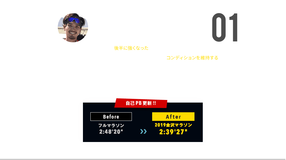 小島隼人 アミノサウルスを取り始め、後半に強くなったと感じてます！レース前と30km地点で飲みますが35Km以降で感じる足の張りが軽減しました。日頃から摂取して筋持久力がついて来てるのだと思います！また飲みやすく私の周りのサブ3ランナーにも勧めています！今後とも是非愛用したいと思っています。