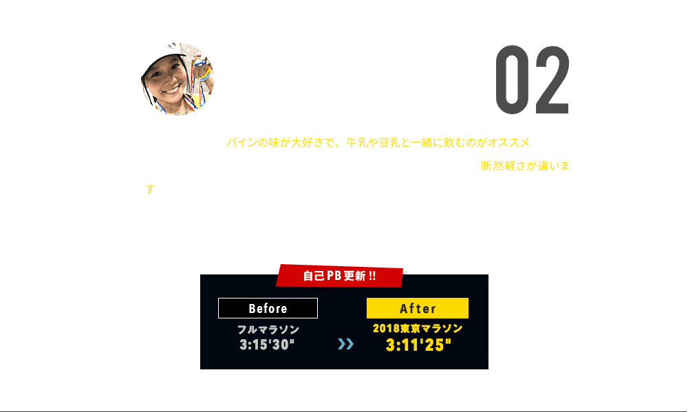 髙橋美南 アミノサウルスのパインの味が大好きで、牛乳や豆乳と一緒に飲むのがオススメです！レース前やレース後に回復促進のために飲むことになりましたが、ダンゼン体の軽さが違います！！先日の柴又100kmマラソンのあとも、2袋飲みましたが長距離にも関わらず筋肉痛もなく元気に過ごせてます！